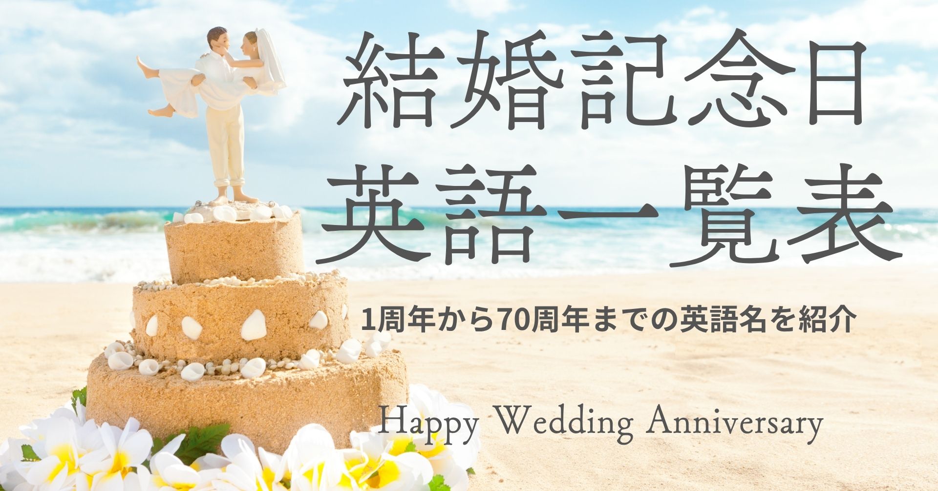 結婚記念日英語一覧の画像